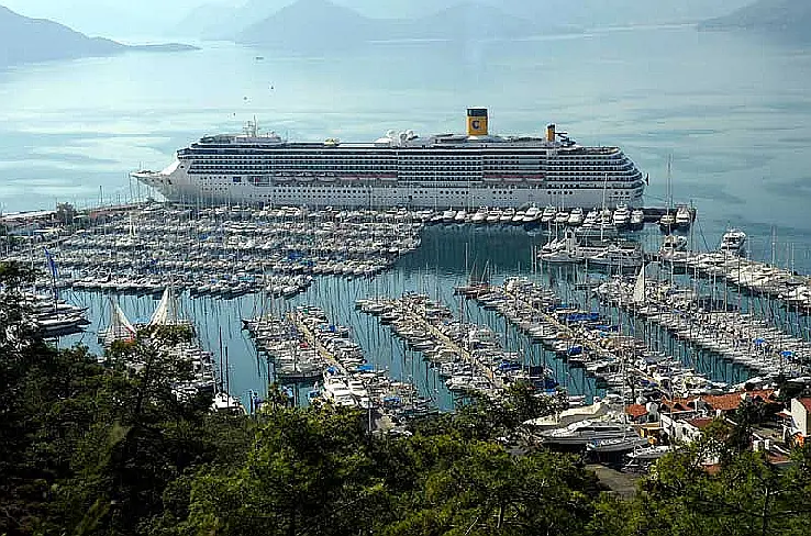 Yachtcharter Marmaris, Netsel Marina © netselmarina.com